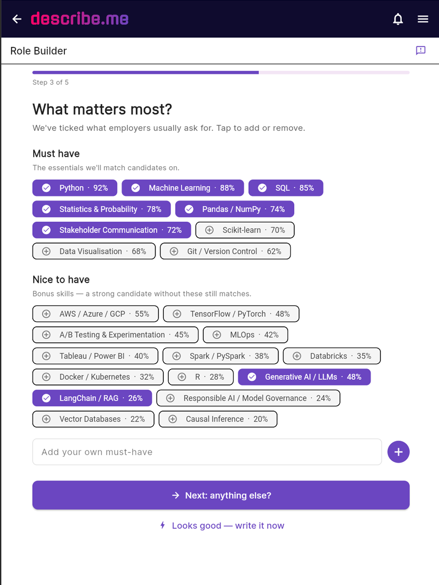 describe.me Role Builder &mdash; entering a job title pre-fills the must-have skills employers ask for, with real demand percentages, and the market salary band